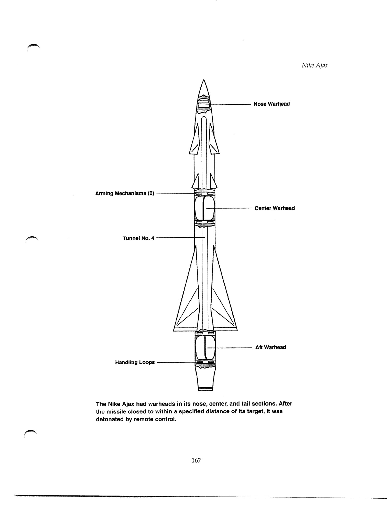 Ajax at BR-15