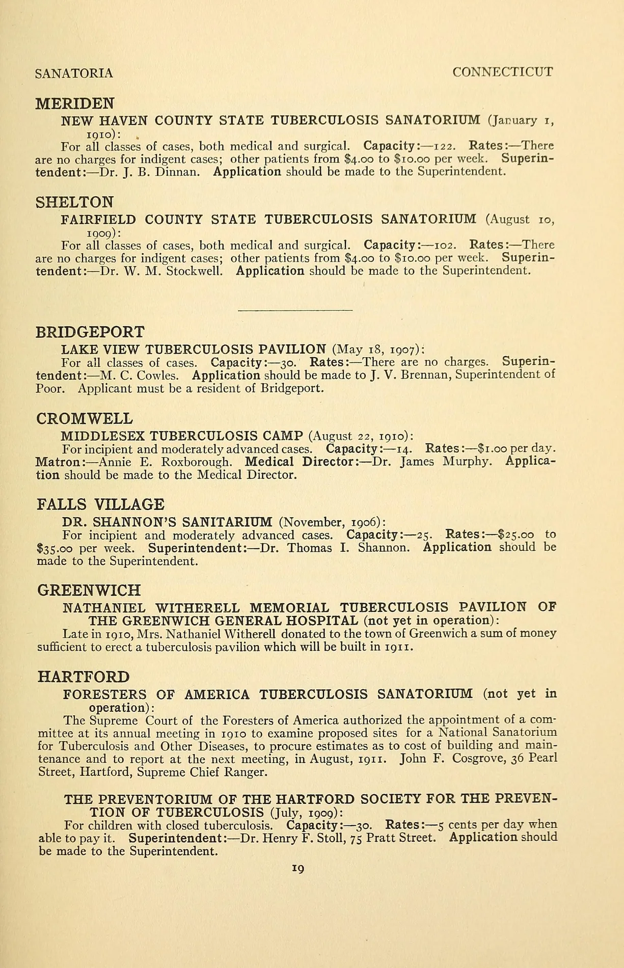 The state sanatorium in the 1911 directory